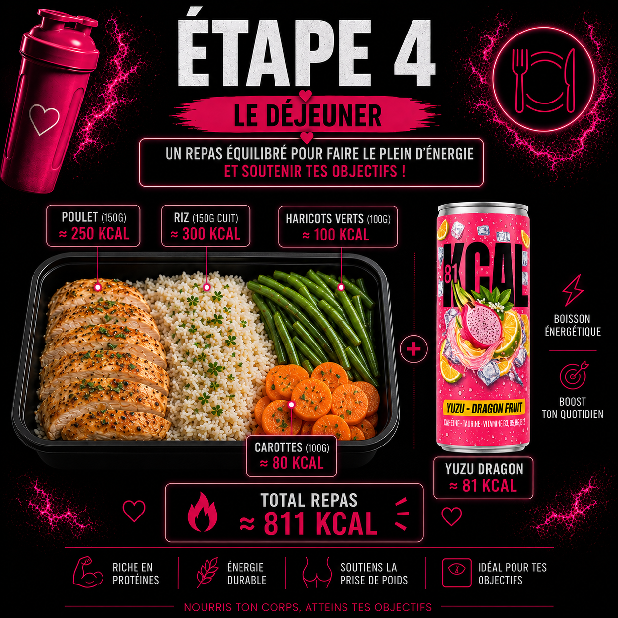 Repas calorique avec riz poulet et boisson énergisante pour prendre du poids naturellement